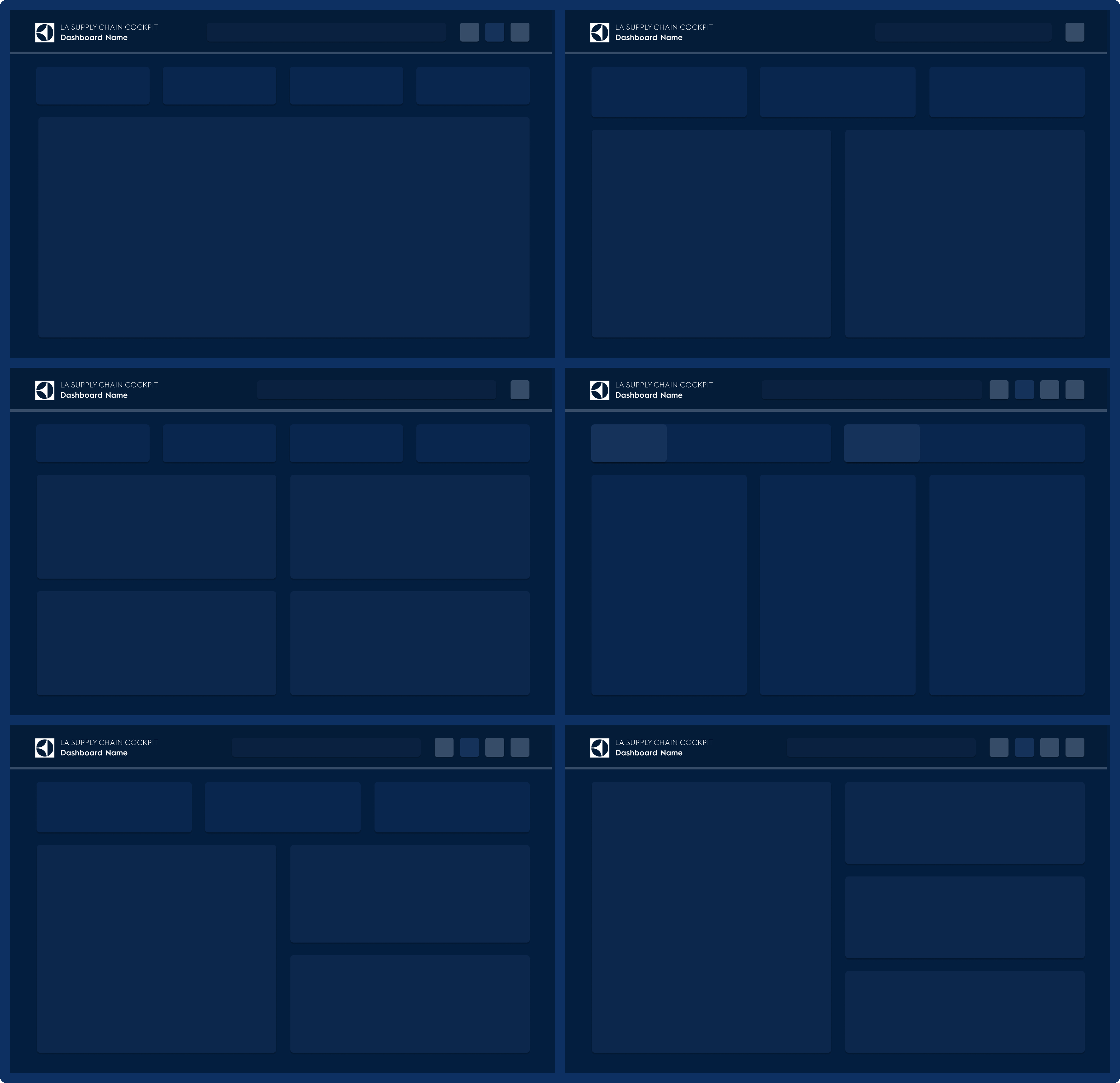 Sample dashboard layout templates from the standard