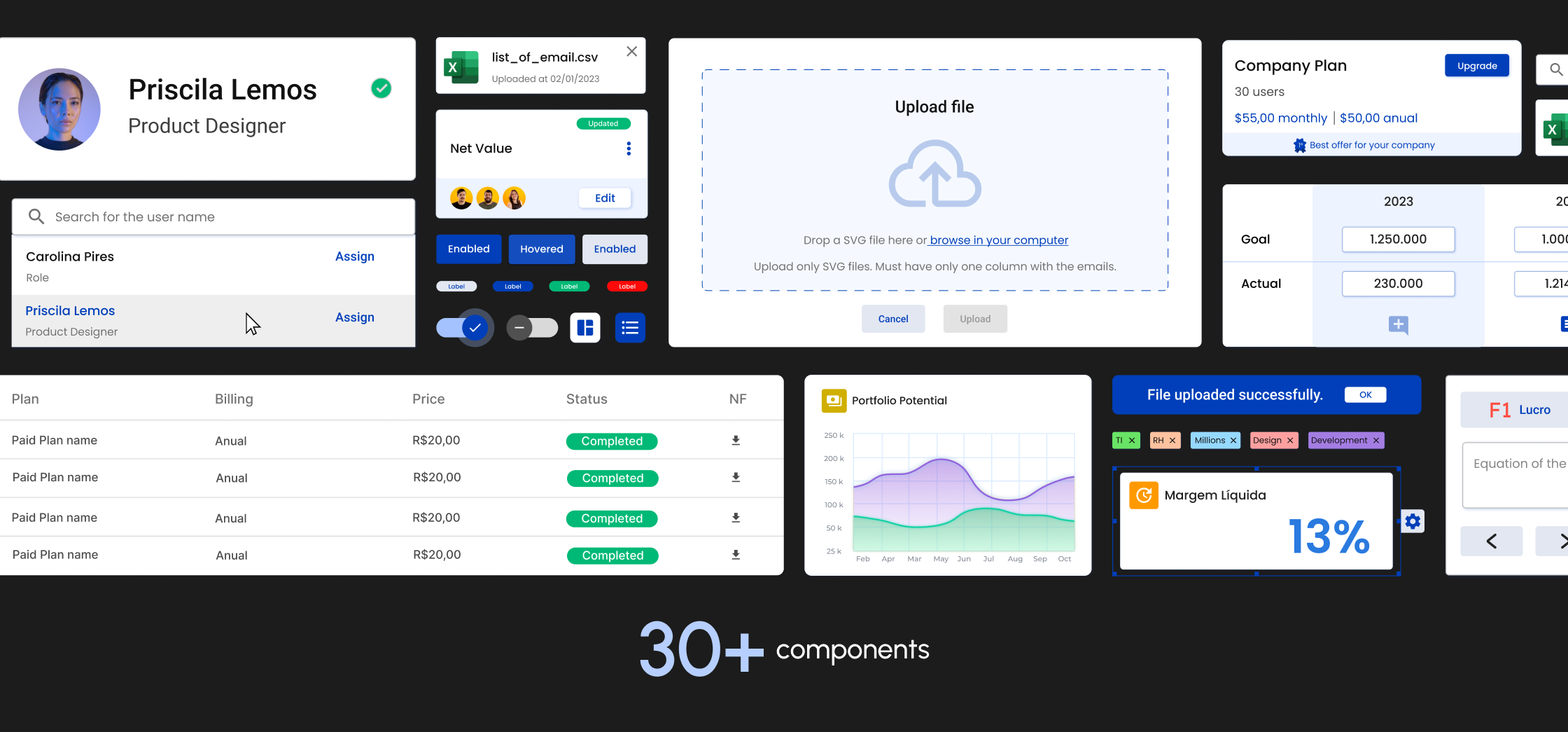 Keepeye component library