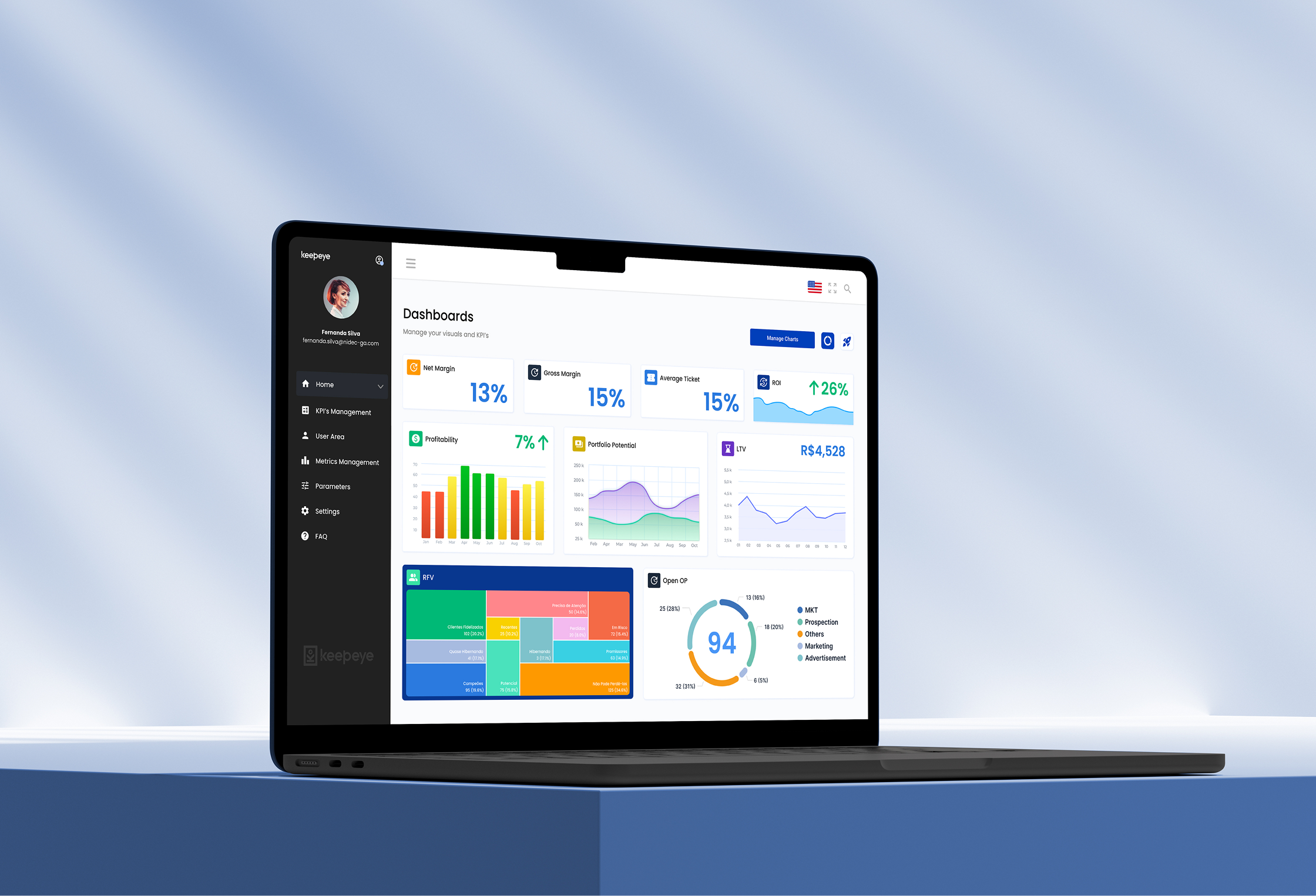 Keepeye dashboard interface
