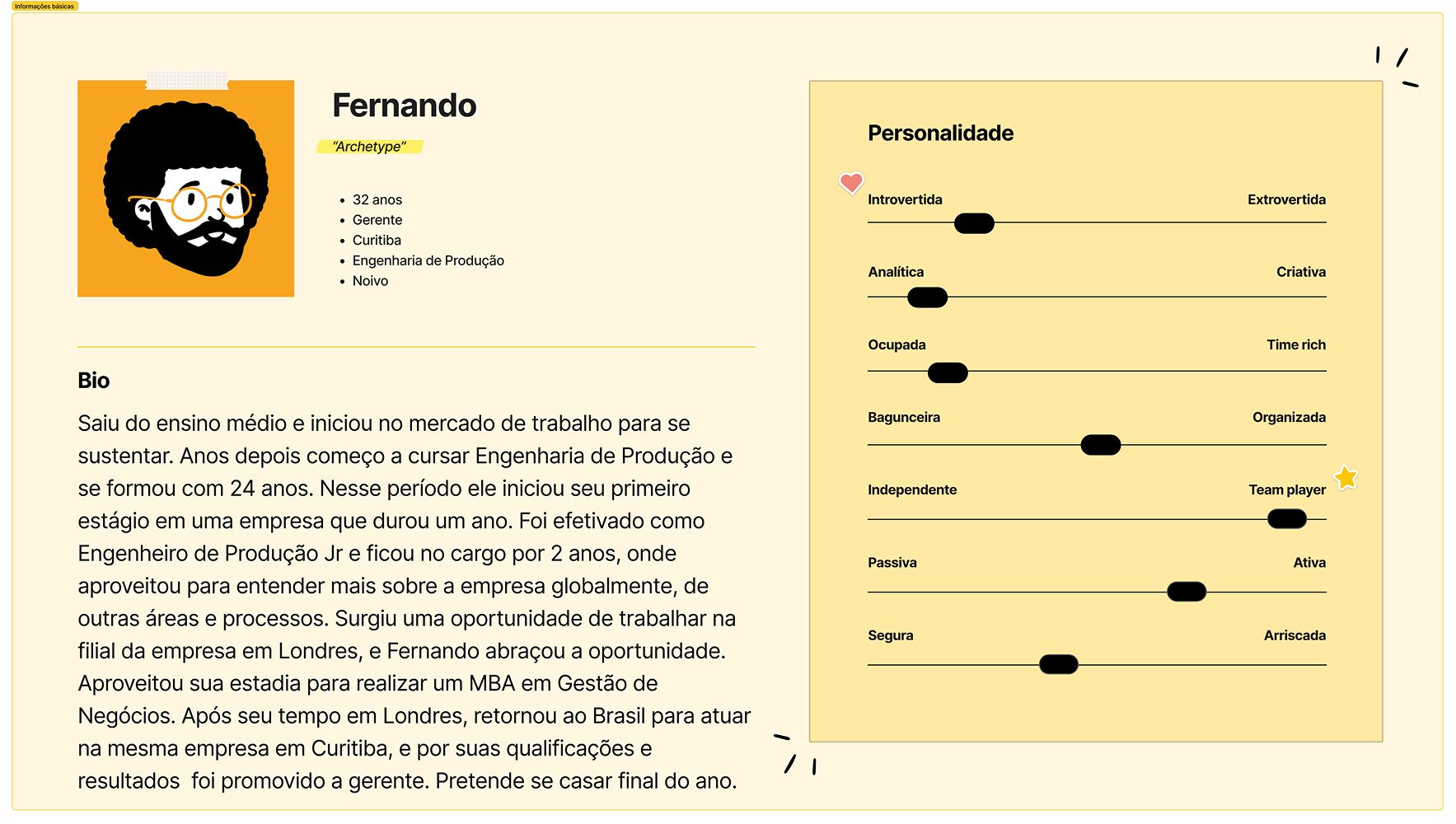 Proto-persona Fernando