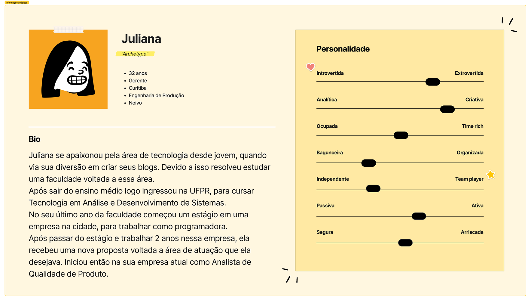 Proto-persona Juliana