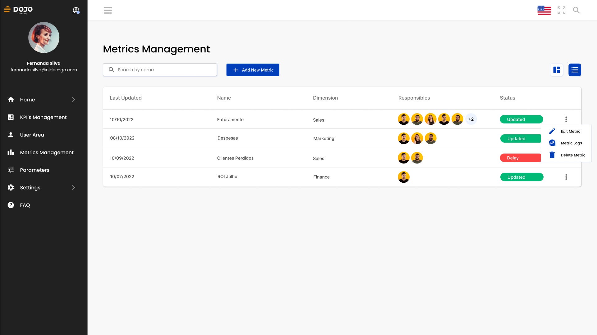 Keepeye metric management