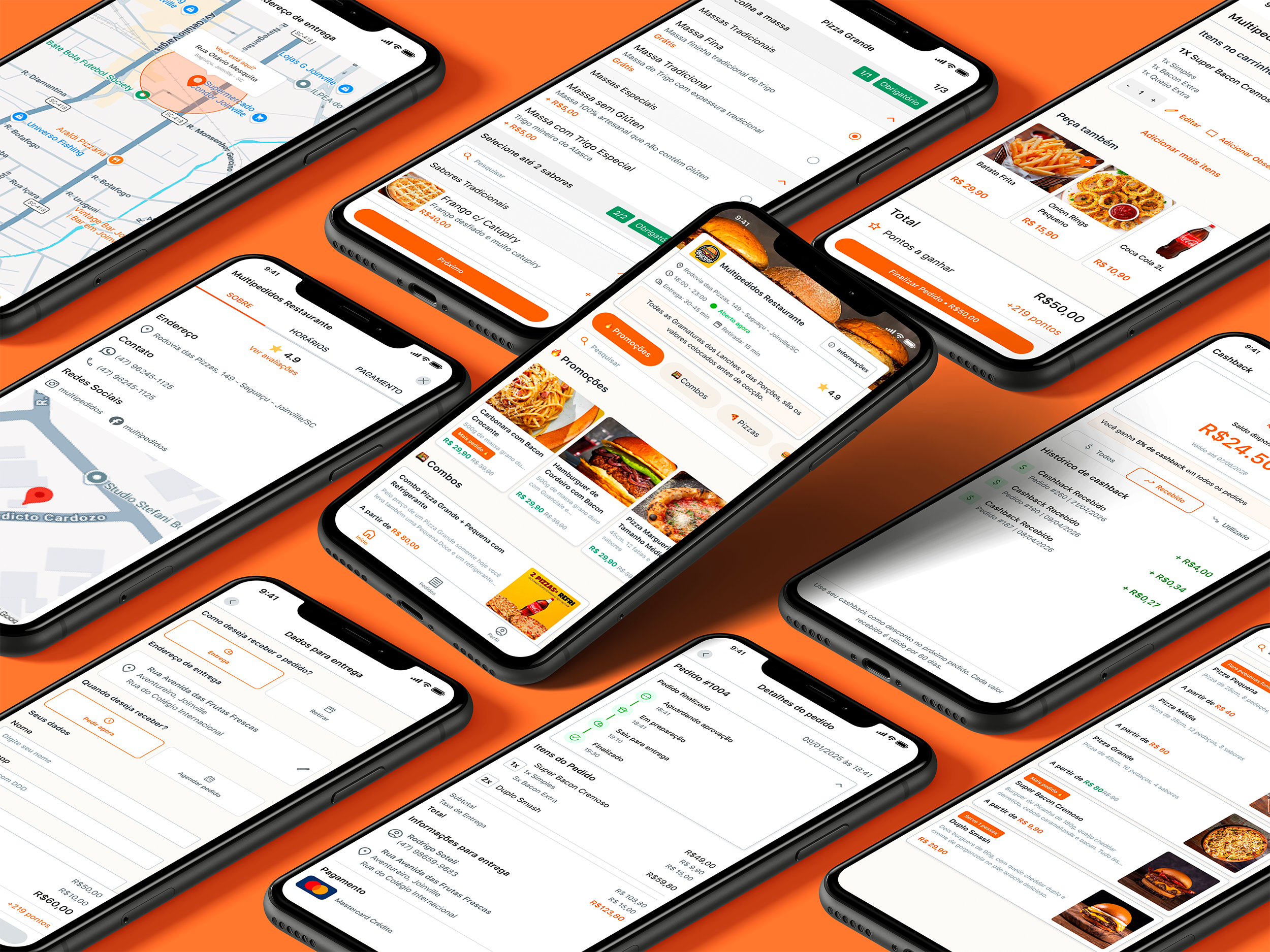 Multipedidos / Pedir.Delivery product interface